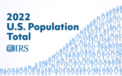 IRS publishes new resident population figures impacting 2022 housing tax credit allocation