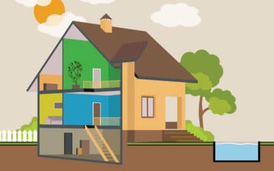 Texas A&M Real Estate Center Releases April 2022 Texas Housing Insight Report